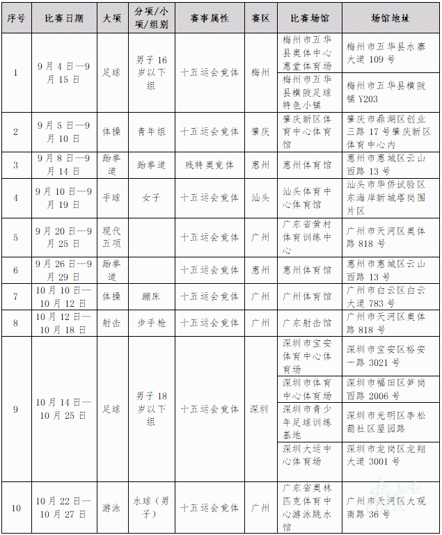事通