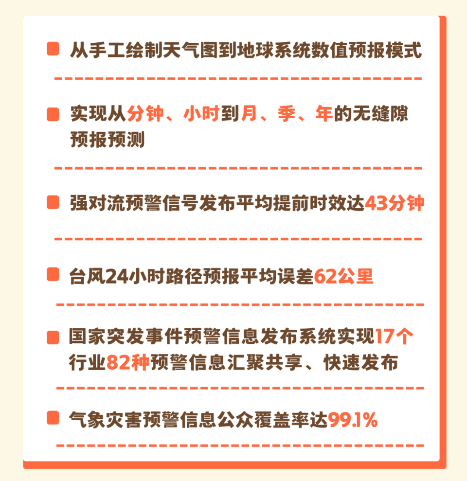 inews, ipCS