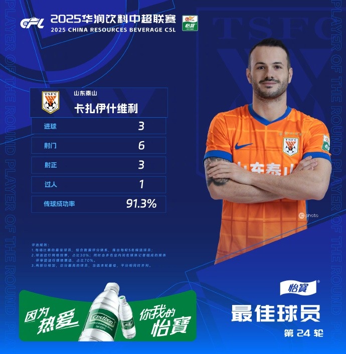 卡扎伊什维, 在中超第