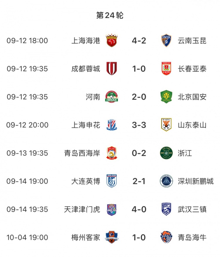 卡扎伊什维, msn, alt